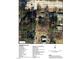 Detailed property map highlighting lot dimensions, boundaries, and street names for 200 Walnut St at 200 Walnut St, Cary, NC 27511
