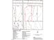 Detailed property map highlighting lot dimensions, boundaries, and street names for 200 Walnut St at 200 Walnut St, Cary, NC 27511
