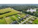 An aerial view displaying houses within a community, with some backyards featuring swimming pools at 319 Brinkley Cir, Mebane, NC 27302
