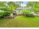 Backyard with a carport, lush green grass and mature trees creating a private outdoor space at 504 Delaware Ave, Burlington, NC 27217