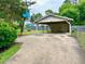 View of backyard with a car port in the distance at 3810 Pendergrass St, Durham, NC 27704