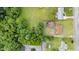 Bird's eye view showing homes, trees, open land and nearby roads in a residential neighborhood at 424 Camp Rd, Burlington, NC 27217