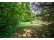 Backyard with shed surrounded by lush greenery, offering a private and serene outdoor space at 424 Camp Rd, Burlington, NC 27217