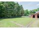 Expansive backyard with lush green grass, mature trees, and a chain-link fence at 424 Camp Rd, Burlington, NC 27217