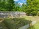 Raised garden beds in the backyard, ready for planting flowers or vegetables at 5011 Peachtree Town Ln, Knightdale, NC 27545