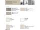 Selection of interior finishes including flooring, countertop, cabinet, and backsplash at 618 Contento Ct, Sanford, NC 27330