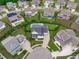 An aerial view of a neighborhood showcasing well-maintained homes, green lawns, and a community pool at 120 Hazel Alder Ct, Holly Springs, NC 27540
