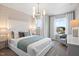 Inviting bedroom featuring stylish decor, large windows, soft lighting, and a comfortable layout at 1213 Everton Ave, Durham, NC 27703