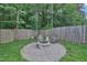 Landscaped fire pit area surrounded by chairs within a fenced green backyard at 2018 Morehead Hill Ct, Durham, NC 27703