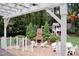 Charming backyard featuring a brick patio, outdoor fireplace, play set and well-maintained landscaping at 2216 Countrywood North Rd, Raleigh, NC 27615