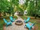 Backyard fire pit with seating, perfect for outdoor gatherings and enjoying the serene surroundings at 2409 Derby Dr, Raleigh, NC 27610