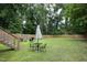 Lush backyard with wooden fence, patio seating, and plenty of green space for outdoor activities at 106 E Club Blvd, Durham, NC 27704