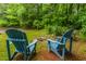 Serene backyard firepit area with blue Adirondack chairs offering a cozy outdoor gathering space at 1085 Bynum Rd, Pittsboro, NC 27312