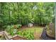 View of the backyard, enclosed by a wooden fence with mature trees at 1205 Elysian Way, Rougemont, NC 27572