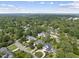 Large homes with well-kept lawns and mature trees in a well-established neighborhood at 1210 Brooks Ave, Raleigh, NC 27607