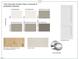 Interior design scheme showing paint colors, hardwood floors, carpet, and door hardware at 1701 Burnette Garden Path, Raleigh, NC 27612