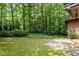 Lush green backyard with mature trees and a brick patio that is perfect for outdoor entertaining at 2706 Montgomery St, Durham, NC 27705