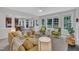 Inviting living room with large windows, fireplace, and comfortable seating at 522 N Scotswood Blvd, Hillsborough, NC 27278