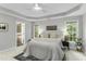 Spacious main bedroom with neutral tones, tray ceiling, and two windows providing ample light at 2325 Old Oak Pl, Hillsborough, NC 27278