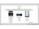 New appliances are stainless steel and come from the Frigidaire Gallery Standard Gas Slide-In Range set at 285 Gregory Village Dr, Lillington, NC 27546