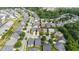 Overview of a suburban community with neatly arranged houses and verdant landscaping creating a peaceful environment at 4110 Argyle Trl, Burlington, NC 27215