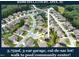 Aerial view of a desirable neighborhood with tree-lined streets and sidewalks near a community pool at 2100 Della Ct, Apex, NC 27502