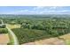 Expansive aerial view of the beautiful land, highlighting the trees and greenery against a backdrop of the blue sky at 1401 Berea Rd, Rougemont, NC 27572