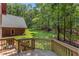 Large wooden deck offering stunning views of the expansive yard, perfect for outdoor gatherings at 4110 Stoneycreek Rd, Chapel Hill, NC 27514