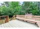 Inviting wooden back deck with built-in seating amidst lush greenery, perfect for outdoor enjoyment at 1500 Prisma Ct, Raleigh, NC 27612