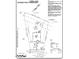 Preliminary plot plan featuring the layout of the property including the house, driveway, and setbacks at 607 Contento Ct, Sanford, NC 27330