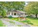 Quaint single-story home with beautiful curb appeal, featuring a well-kept lawn at 422 Hyde St, Burlington, NC 27217