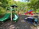 Community playground offers multiple play structures, including slides and a picnic table at 1705 Main Divide Dr, Wake Forest, NC 27587