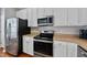 Well-lit kitchen features stainless steel appliances, white cabinets, and modern fixtures at 4353 Sugarbend Way, Raleigh, NC 27606