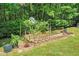 Backyard garden area featuring a variety of plants and space for growing vegetables at 65 Georgetown Woods Dr, Youngsville, NC 27596
