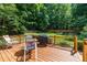 Large deck with seating and a grill overlooks the lush backyard with mature trees and fencing at 7605 Pats Branch Dr, Raleigh, NC 27612