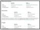 Information highlighting the assigned elementary, middle, and high schools for the property's location at 111 Ferncroft Ct, Cary, NC 27519