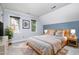 Bright bedroom with large bed, blue accent wall, two windows, and carpet at 119 Palace Grn, Cary, NC 27518