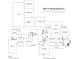 Detailed floorplan showcases the layout of this house, including room dimensions and relationships at 206 W Stoneybrook Ct, Benson, NC 27504