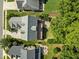 Birds eye view of a manicured backyard featuring a stone patio and fire pit, complemented by lush greenery at 4913 Great Meadows Ct, Raleigh, NC 27609
