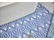 Unique blue and white geometric tile pattern in a modern bathroom setting at 2031 Englewood Ave, Durham, NC 27705