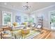 Cozy living room with a modern sofa, stylish rug, and ample natural light, creating a warm and welcoming space at 2031 Englewood Ave, Durham, NC 27705