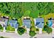 Aerial view of a neighborhood showcasing well-maintained homes and lush greenery at 2501 Springfield Park Dr, Raleigh, NC 27614