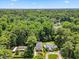 An aerial view showcasing homes nestled among dense trees, complemented by a cityscape backdrop under a clear sky at 2725 Rosedale Ave, Raleigh, NC 27607