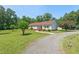 Charming single-story home boasting a well-maintained lawn and a gravel driveway at 4403 Jeffries Rd, Durham, NC 27704