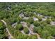 A lush aerial view of a quiet neighborhood with beautiful landscaping, community pool, and convenient parking at 106 Choptank Ct # B-2, Cary, NC 27513