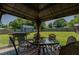 Spacious backyard featuring a gazebo, shed, grilling area, and a manicured lawn at 169 Forest Dr, Graham, NC 27253