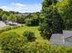 Expansive green grounds surrounded by trees and building with ample parking offer a park-like setting at 1000 College St, Oxford, NC 27565