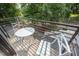 Relax on the balcony with charming chairs and table set, perfect for enjoying the outdoor view at 1300 St Marys St # 408, Raleigh, NC 27605