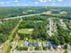 Expansive aerial view showing the neighborhood's proximity to highways, green spaces, and surrounding amenities at 225 East End Ave, Durham, NC 27703