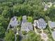 Stunning aerial view of estate homes with meticulously landscaped yards and mature trees offering privacy at 504 Yarmouth Rd, Raleigh, NC 27608